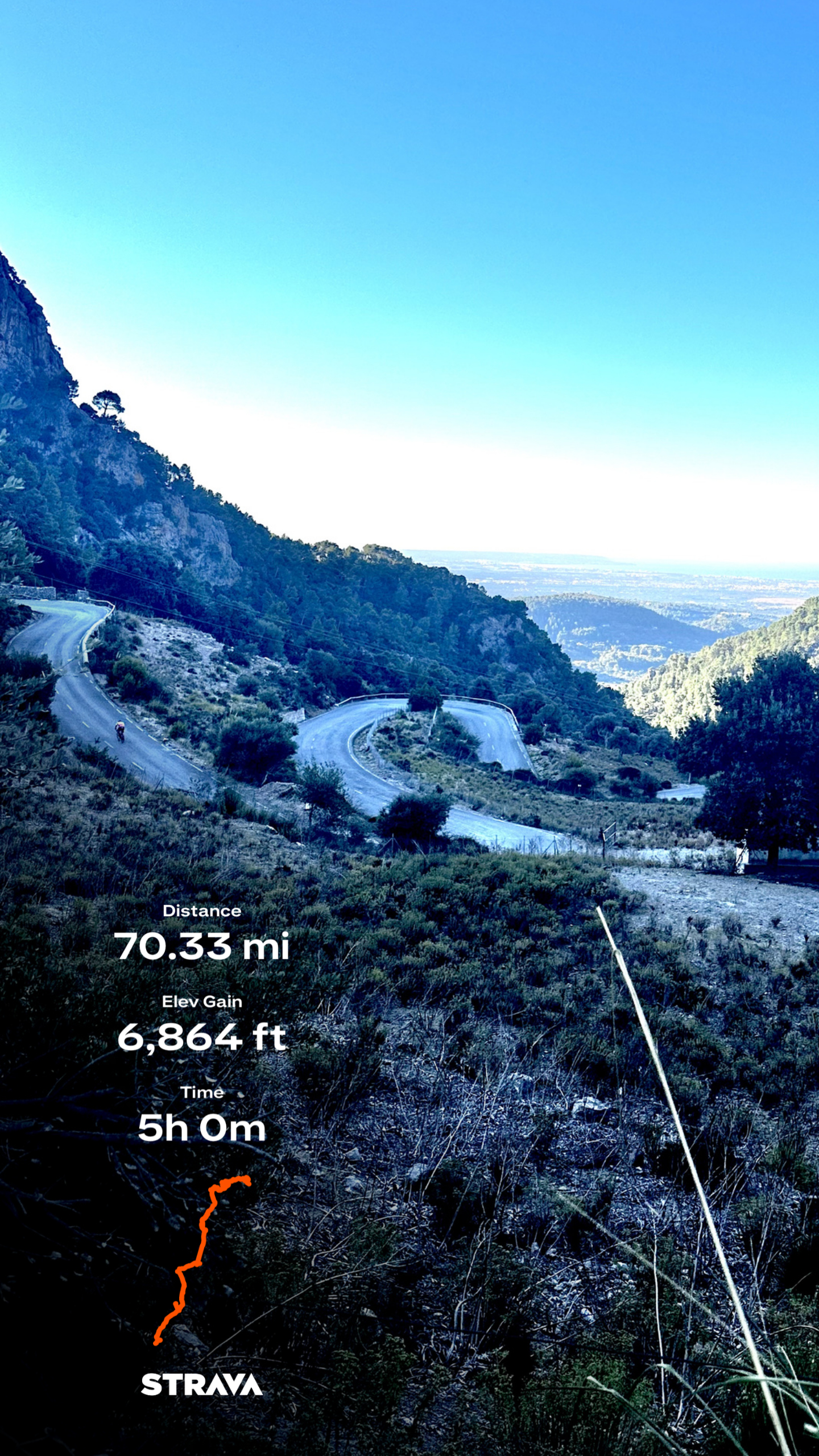 Climbs and climbs